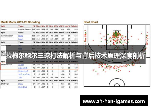 拉梅尔鲍尔三球打法解析与背后技术原理深度剖析