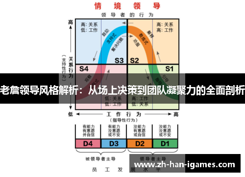 老詹领导风格解析：从场上决策到团队凝聚力的全面剖析
