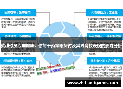 英超球员心理健康评估与干预策略探讨及其对竞技表现的影响分析