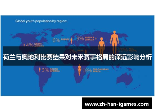 荷兰与奥地利比赛结果对未来赛事格局的深远影响分析 荷兰与奥地利比赛结果对未来赛事格局的深远影响分析