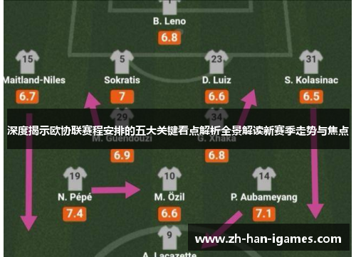 深度揭示欧协联赛程安排的五大关键看点解析全景解读新赛季走势与焦点