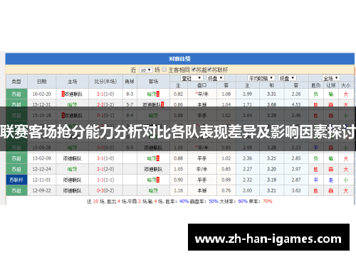 联赛客场抢分能力分析对比各队表现差异及影响因素探讨