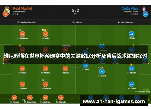 维尼修斯在世界杯预选赛中的关键数据分析及背后战术逻辑探讨