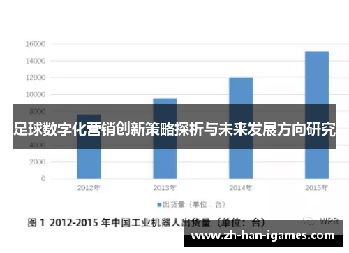 足球数字化营销创新策略探析与未来发展方向研究 足球数字化营销创新策略探析与未来发展方向研究