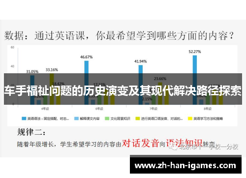 车手福祉问题的历史演变及其现代解决路径探索 车手福祉问题的历史演变及其现代解决路径探索