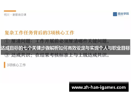 达成目标的七个关键步骤解析如何高效设定与实现个人与职业目标 达成目标的七个关键步骤解析如何高效设定与实现个人与职业目标