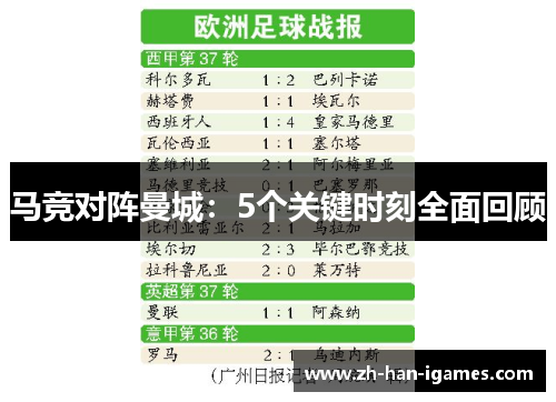 马竞对阵曼城：5个关键时刻全面回顾